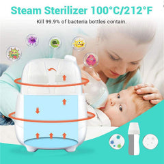 4-Minute Baby Bottle Warmer & Sterilizer | All-in-One Solution - Dreamy-Designs Store Online