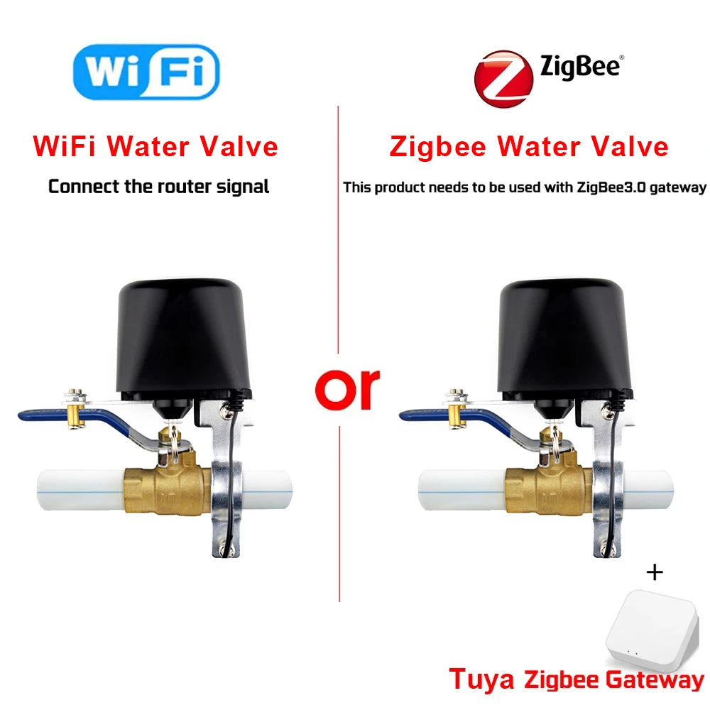 Tuya WiFi/Zigbee Water Valve Gas Shutoff Controller Support Alexa Google Assistant Smart Wireless Remote Control Smart Life App