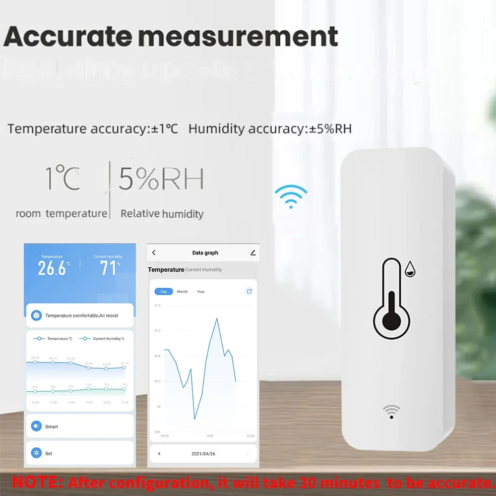 Tuya WiFi Smart Temperature Humidity Sensor Indoor Hygrometer Controller Monitoring Work with Smart Speaker Alexa Google Home