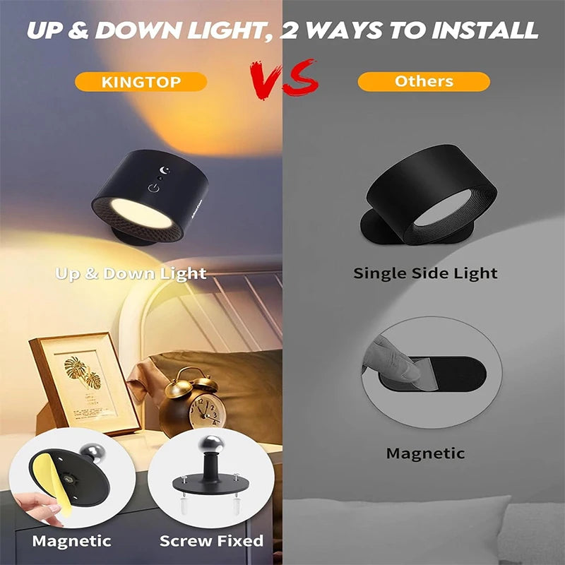 Led Double Head Wall Lamp Touch Control Remote 360 Rotatable USB Recharge Wireless Portable Night Light For Bedroom Reading Lamp - Dreamy-Designs Store Online