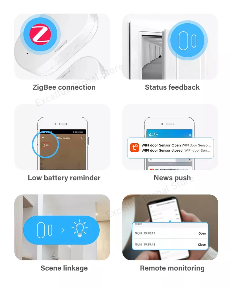 Tuya Zigbee Door Magnetic Sensor Door Window Open Closed Detector Alarm Sensor Smart Life App Works With Alexa Google Home