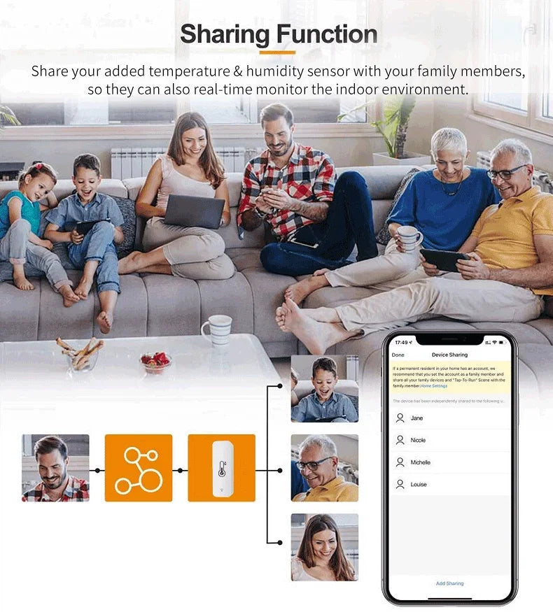 Tuya WiFi Smart Temperature Humidity Sensor Indoor Hygrometer Controller Monitoring Work with Smart Speaker Alexa Google Home