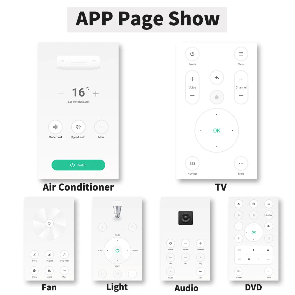 Tuya Smart WiFi Universal IR Remote Control 38KHz DIY Smart LIfe APP Voice Control for TV DVD AC with Alexa Alice Google Home - Dreamy-Designs Store Online