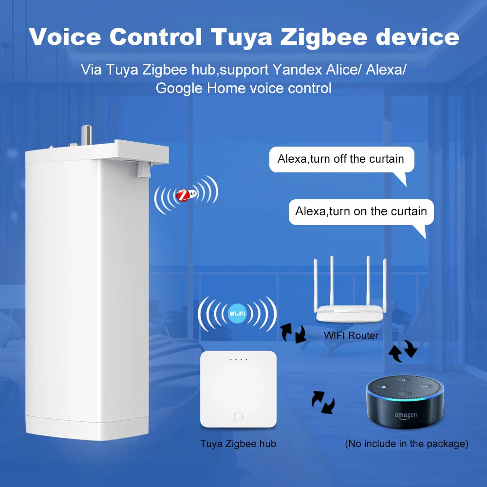 Tuya 155MM 4rd Smart Zigbee/WiFi Electric Shutter Curtain Motor Silent Motor with Remote APPVoice Control With Alexa Google Home