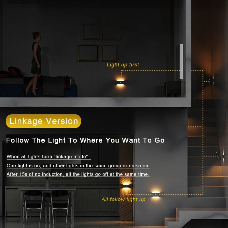 Smart Linkage Motion Sensor Night Light Rechargeable Wireless Magnetic LED Induction Lamp Wall Home Bedroom Kitchen Staircase - Dreamy-Designs Store Online